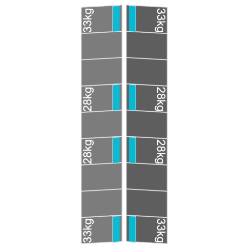 plat dak portrait oost west 1 rij 18 panelen